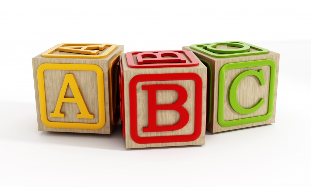 ABC of employee centric model market place
