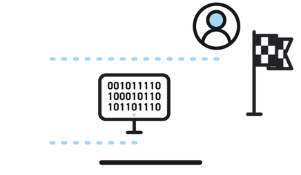 Why humans are necessary in the design process