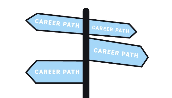 Career Path Signs