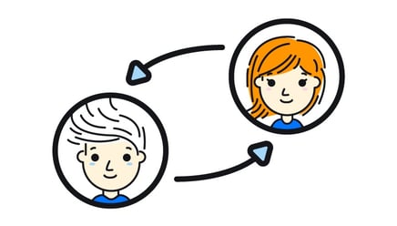 Marketing Generalist