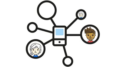 Using Social Media to Network