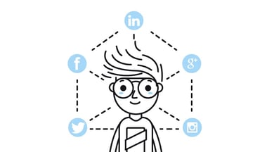 Screening Employees with Social Media