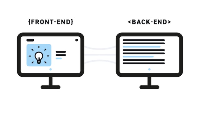 Business Benefits of DevOps