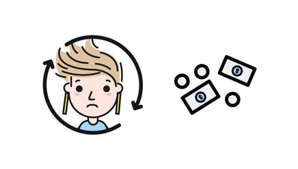 Employee turnover: What does it really cost you?