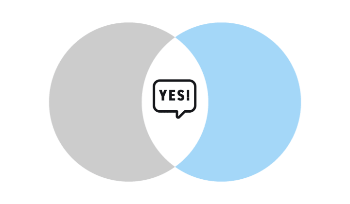 Which candidate should you extend an offer to?