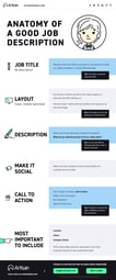2018-job description-infographic-FINAL.jpg