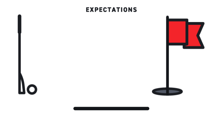 Job searching is a game of strategy