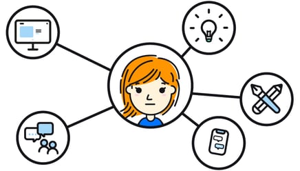 Why multitasking doesn't work