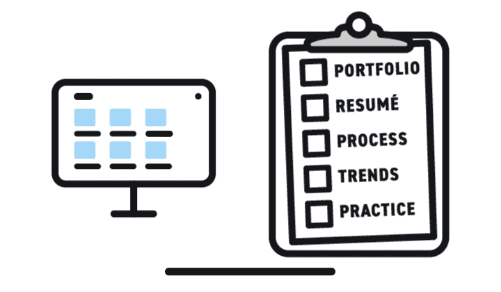 Everything you need to know to prepare for the hiring process