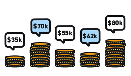 Pay transparency