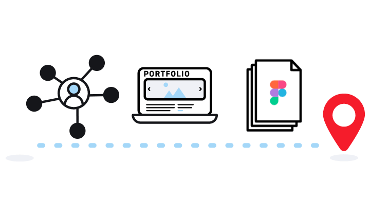 how to start freelancing
