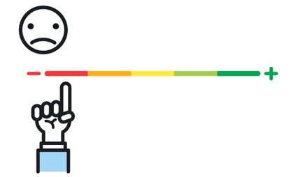 How to decide if you should quit your job