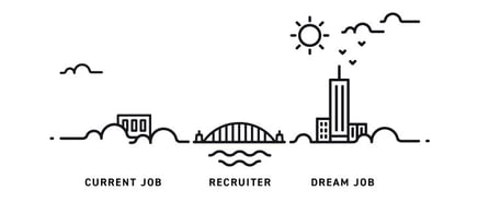 Work_with_a_Recruiter_1
