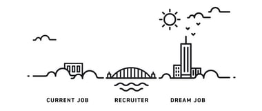 Work_with_a_Recruiter_1