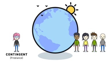 The state of freelancing in 2019