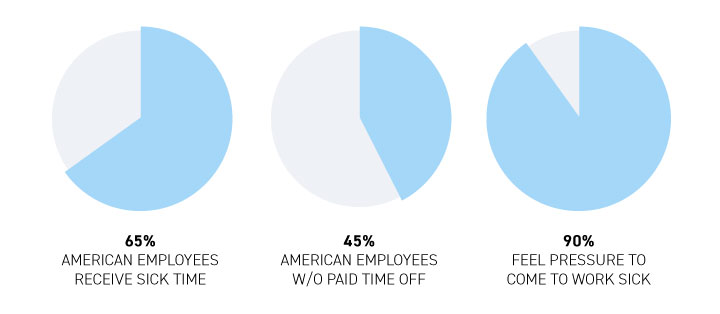 Sick_Days_2